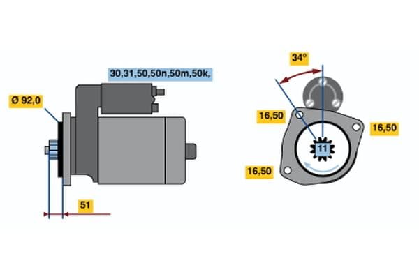 Bosch Marş motorları ve alternatörler Marş motoru küçük görsel 5