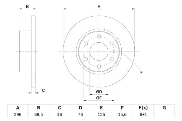 Bosch BD1483 Fren diski; arka küçük görsel 5