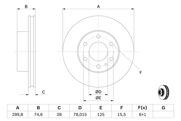 Bosch BD1486 Fren diski; ön küçük görsel 5